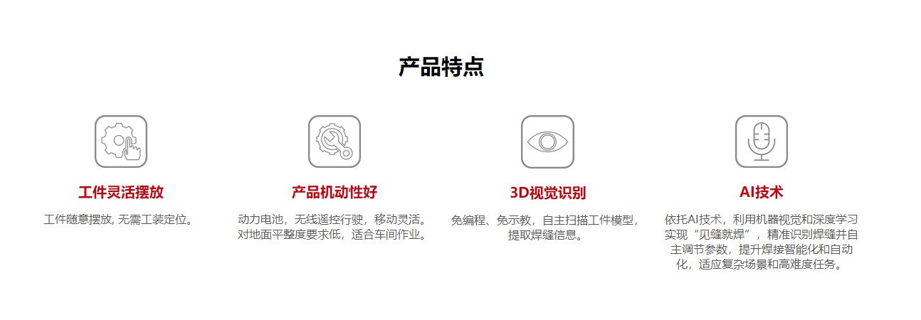 风行者产品特点.JPG