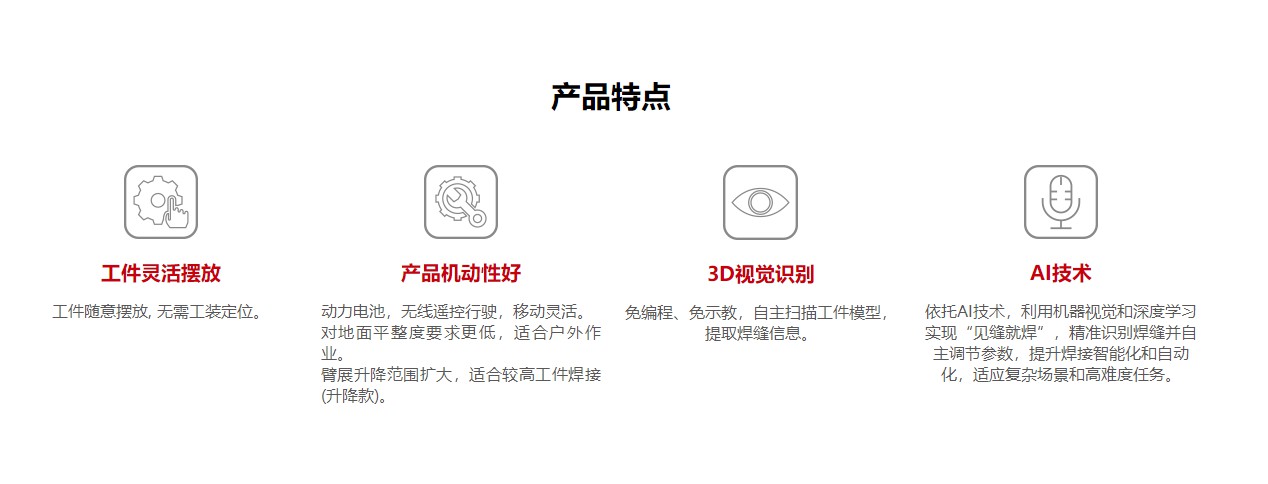 履行特点.JPG