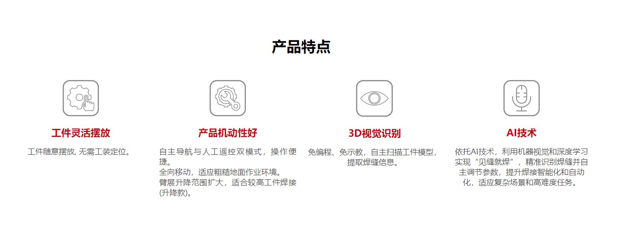 智行产品特点.JPG